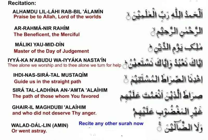 Step 2c: Recite Surah Fatiha

