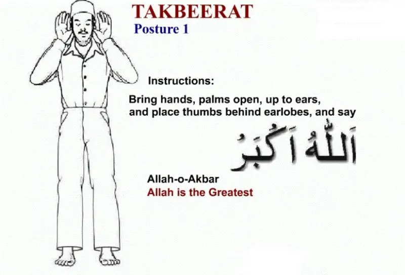 Step 1: Say Takbeer-e-Tahrima:

