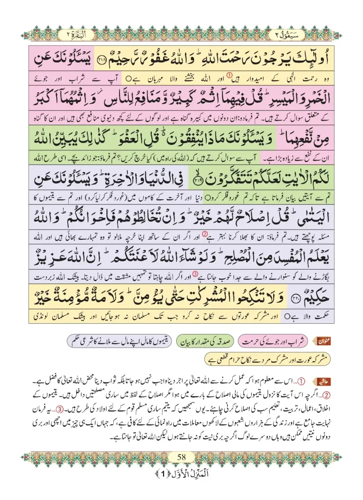 Surah Baqarah Read Online with Urdu Translation

