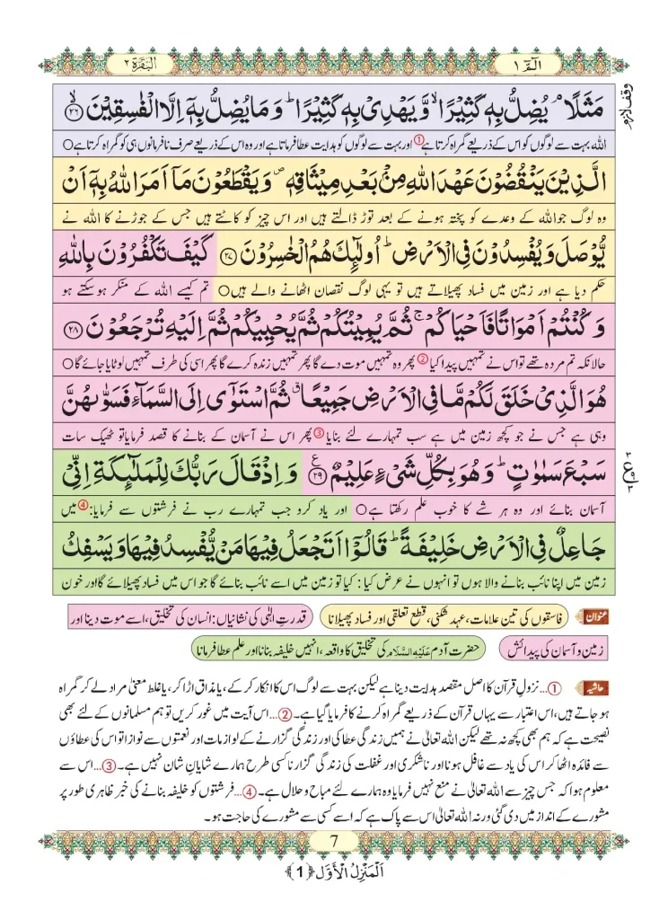 Surah Baqarah with Urdu & English Translation