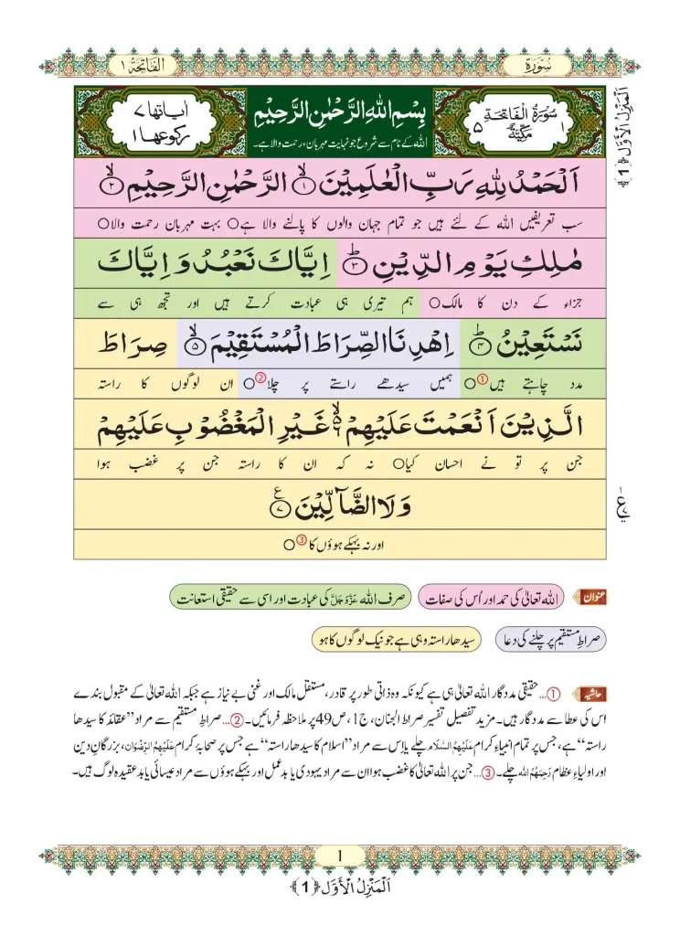 Surah Fatiha Read Online with Urdu Translation