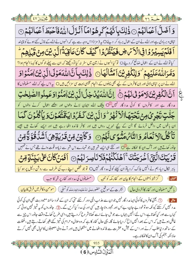 Read Surah Muhammad Online With Urdu Translation